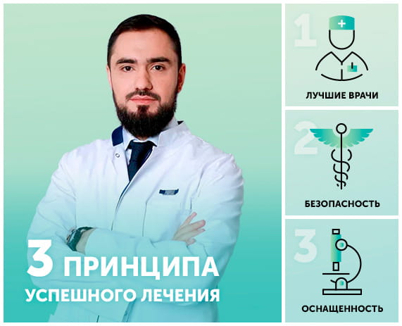 Прием у врача Мамедкасимова в отделении урологии клиники Городская Клиническая Больница №51